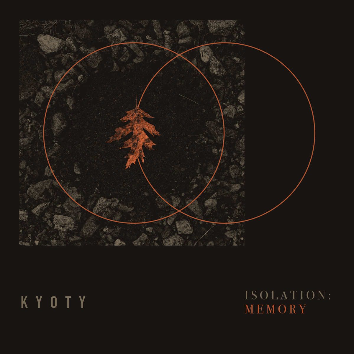 Isolation: Memory